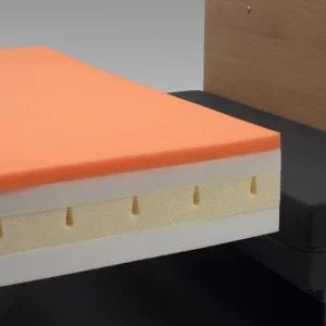 RotoBed®SafeSleep Mattress